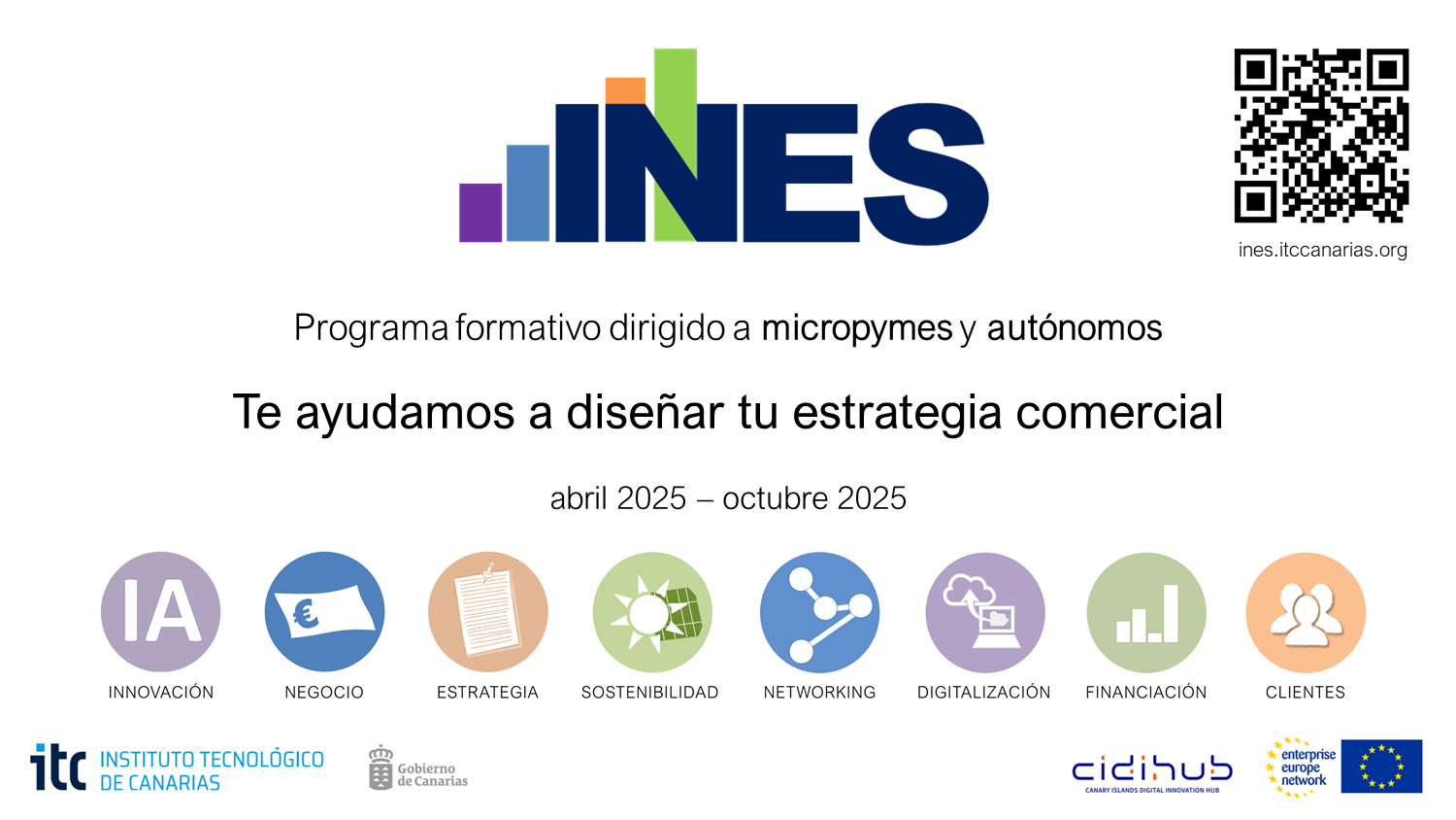 Programa INES: dirigido a empresas que deseen trabajar su innovación ...